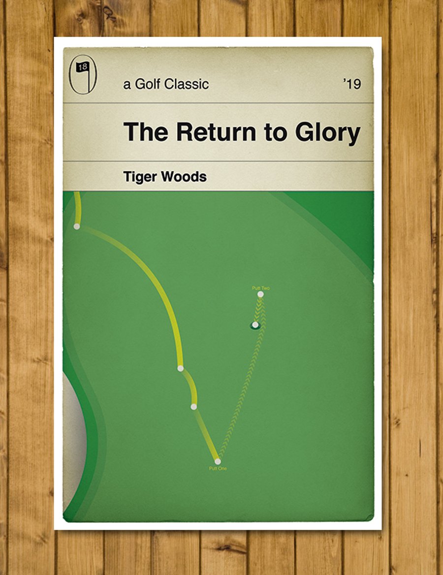 Golf Poster - Tiger Woods - Masters 2019 - Winning Putt - Various Sizes