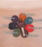 Personalized Leather Key Cover – Badalassi Pueblo Key Cap  - Image 8