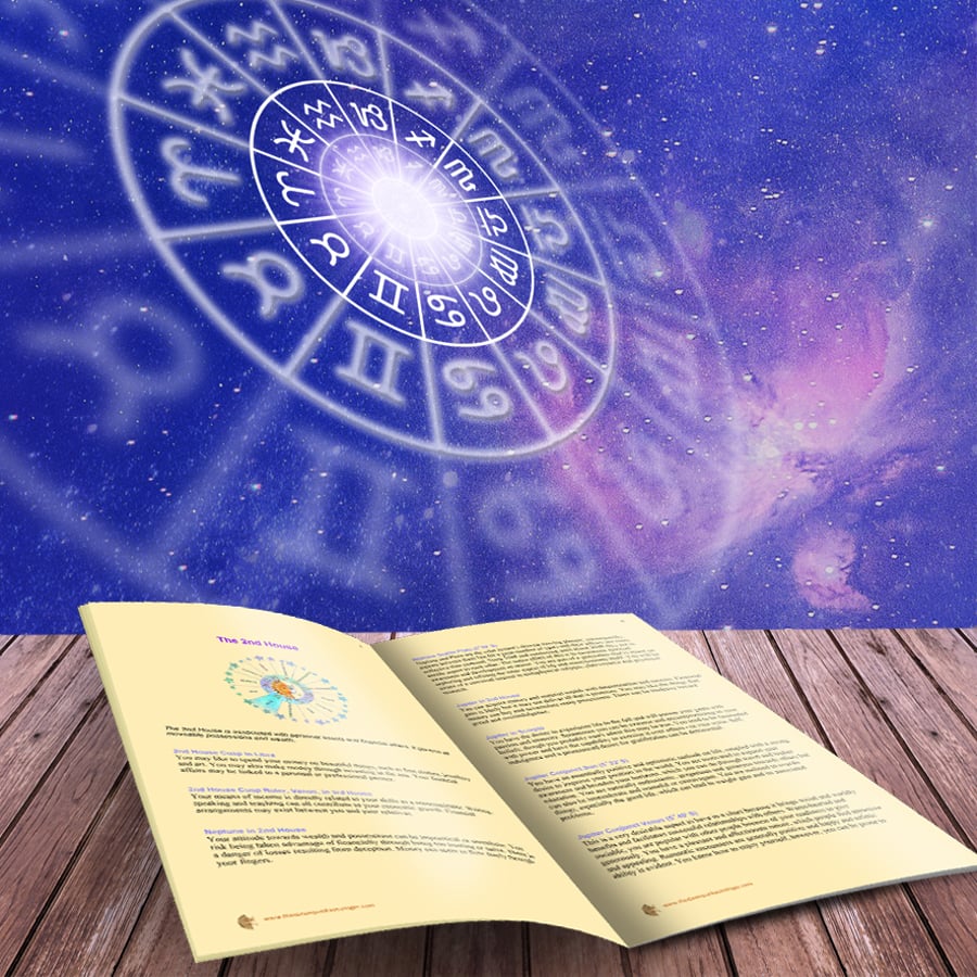 Comprehensive Personal Astrological Report - Personality Profile
