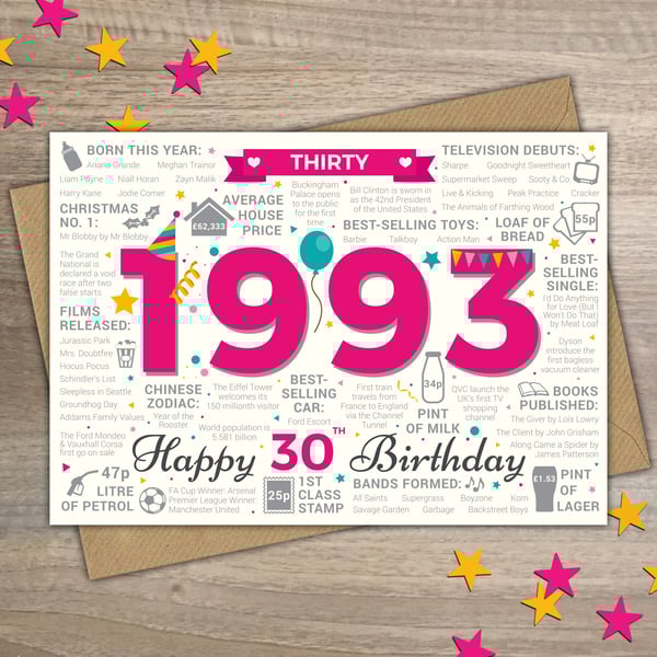 Happy 30th Birthday WOMENS FEMALE THIRTY Card - Born In 1993 Year of Birth Facts
