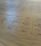 Periodic Table Table - Coffee Table - Image 5