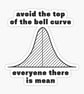 Bell Curve Funny Statistical Pun decorative magnet general geekery! - Image 1