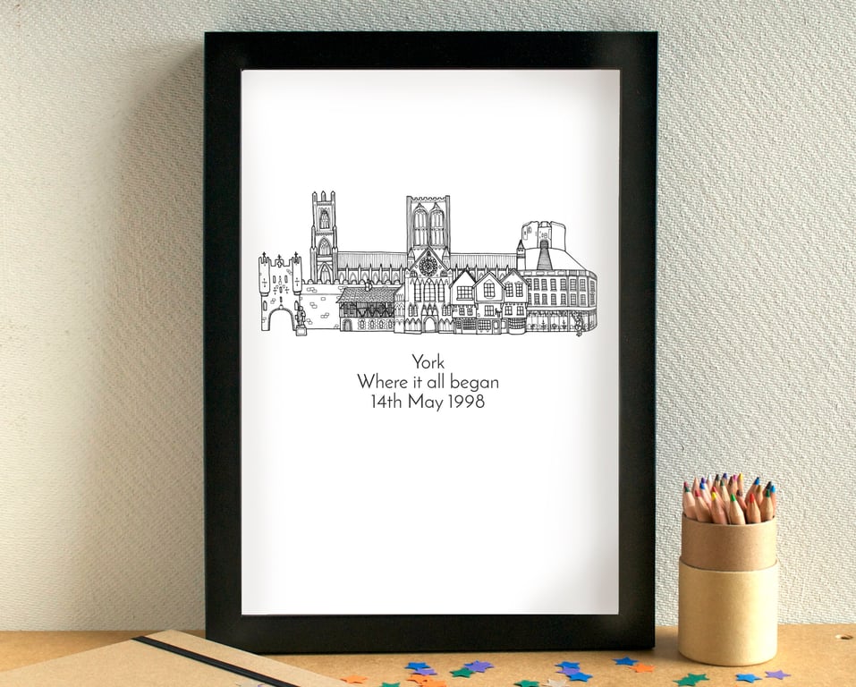 Personalised "Where We Met" Anniversary Skyline Print
