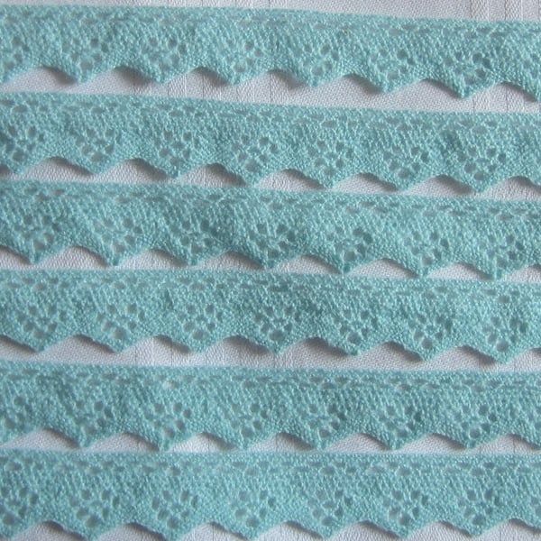 2 Metres of Light Blue Vintage Crocheted Edging