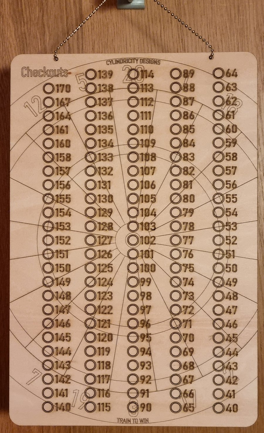 Punch Out Card - Darts Checkouts 