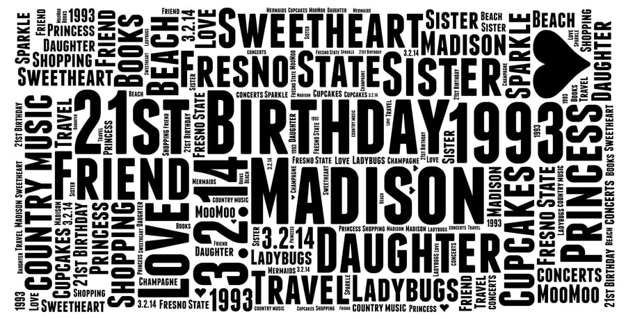 Personalised 18th 21st 50th 40th special occasion printable download...SALE