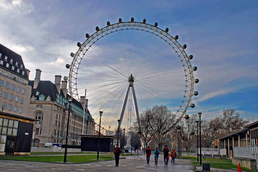 The London Eye Millennium Wheel Southbank UK Photograph Print