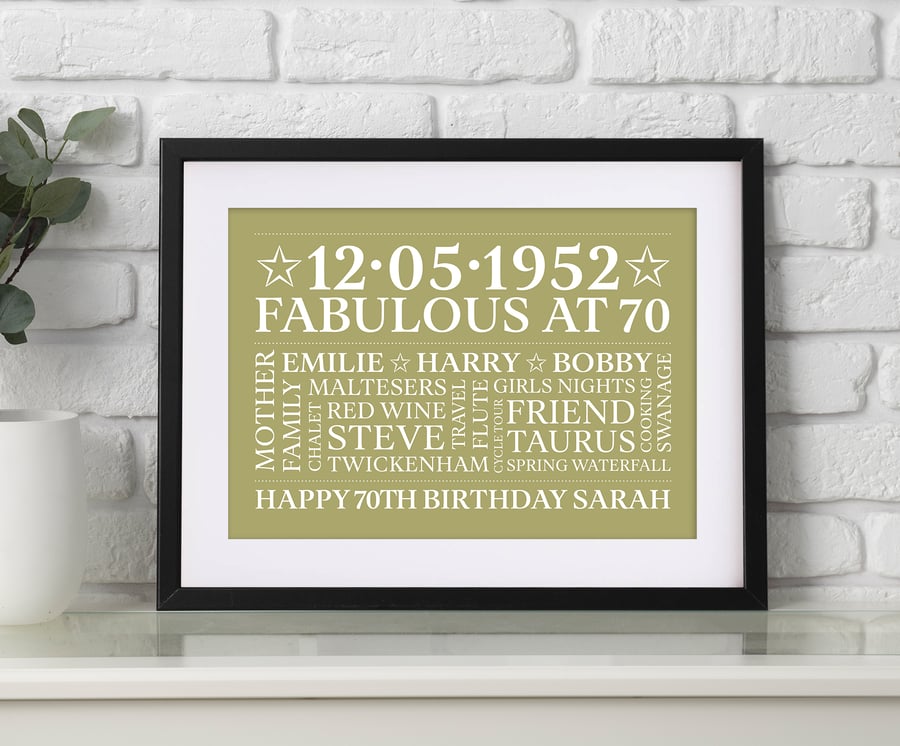 Personalised 70th Birthday Word Art - BD707