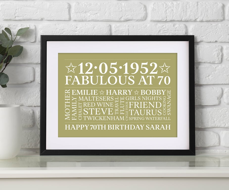 Personalised 70th Birthday Word Art - BD707