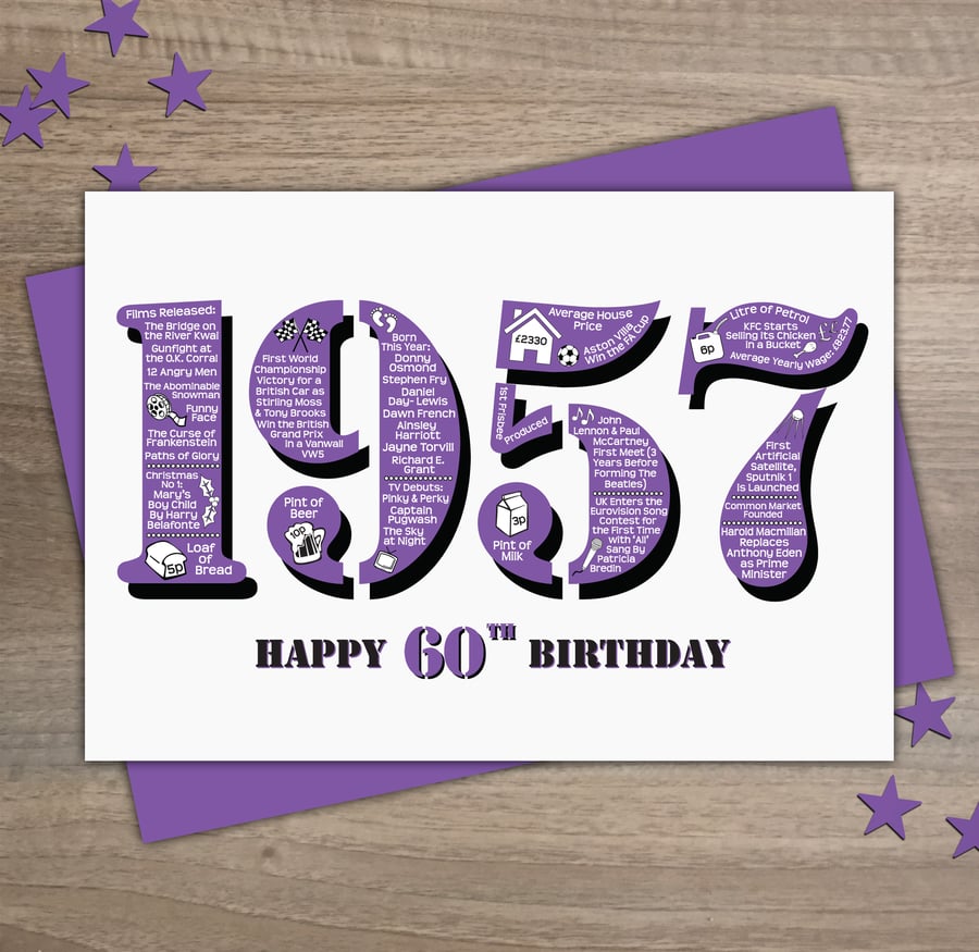 Happy 60th Birthday Female Womens Year of Birth Greetings Card - Born 1957 Facts