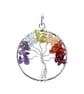 CITRINE PENDANT, Tree of Life Pendant, Gemstone Pendant, Crystal Necklace, Real 