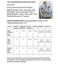 Patchwork I-Spy Quilt Starter Pack - Image 7
