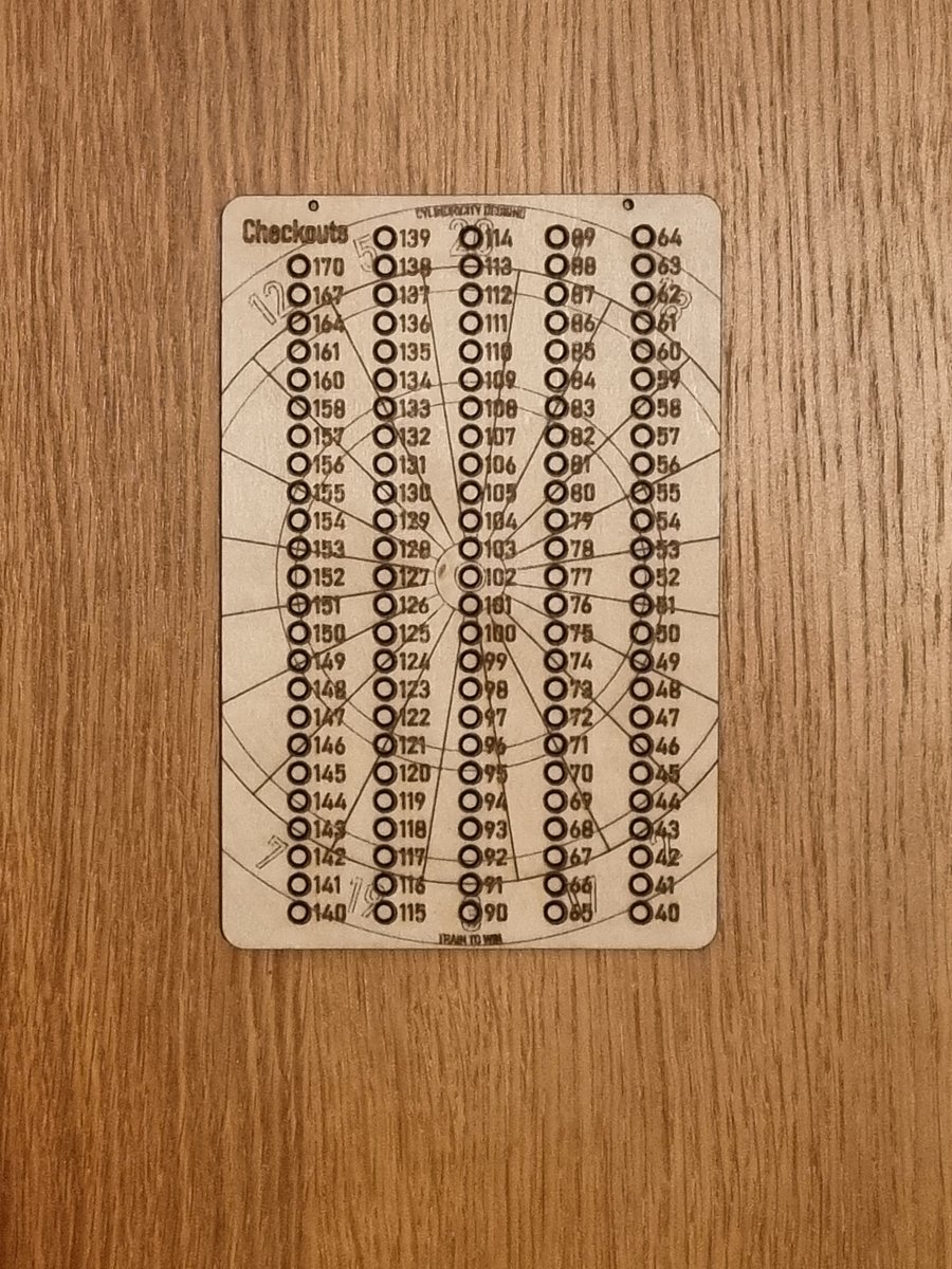 Punch Out Card Mini - Darts Checkouts 