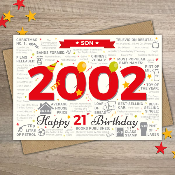 Happy 21st Birthday SON Greetings Card - Born In 2002 Year of Birth Facts