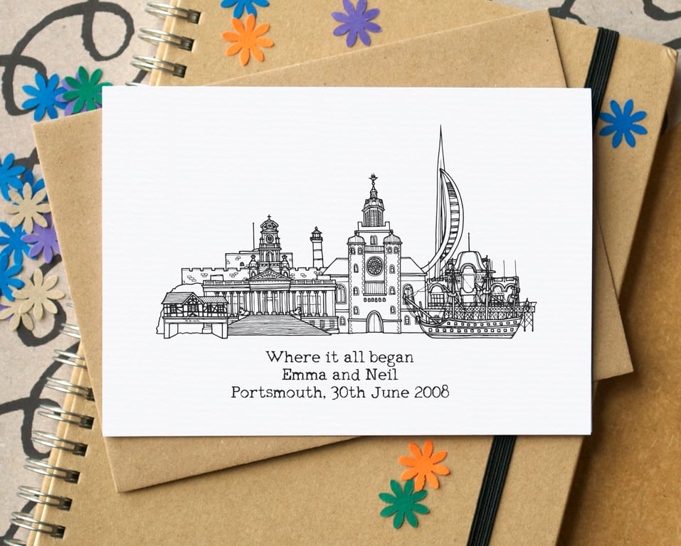 "Where It All Began" Personalised Anniversary Card