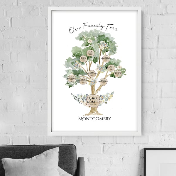 Cute gift for mom, Gift For Mum, Step Mom Gift, Personalized gifts for mom