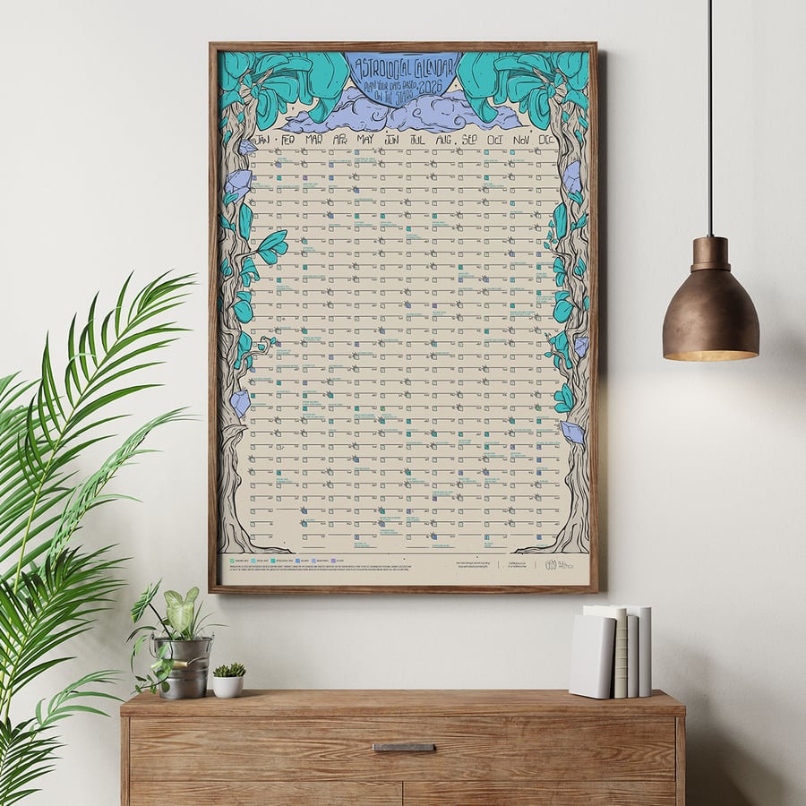 2026, Astrological Calendar, Moon Phases, Retrogrades, For Astrology Lovers