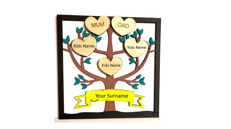 Your Family Tree (Personalised)