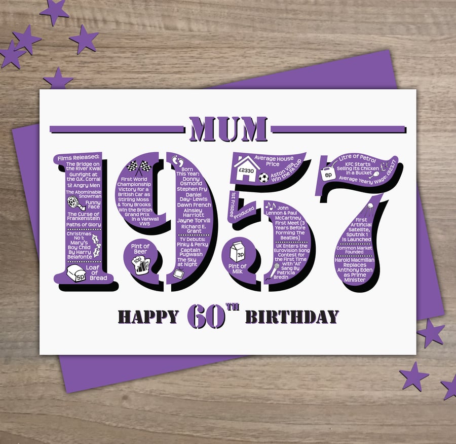 Happy 60th Birthday Mum Year of Birth Greetings Card - Born in 1957 - Facts A5
