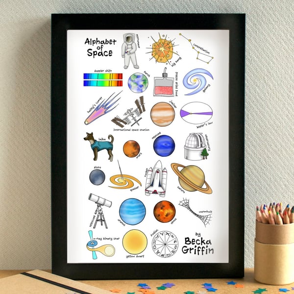 Space Alphabet Science Art Print