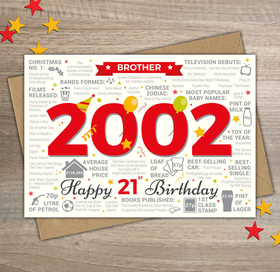 Happy 21st Birthday BROTHER Greetings Card - Born In 2002 Year of Birth Facts