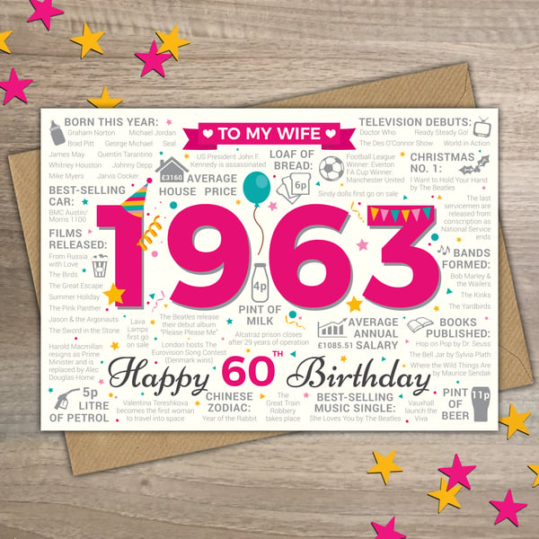 60th TO MY WIFE Happy Birthday Greetings Card - Born In 1963 Birth Year Facts