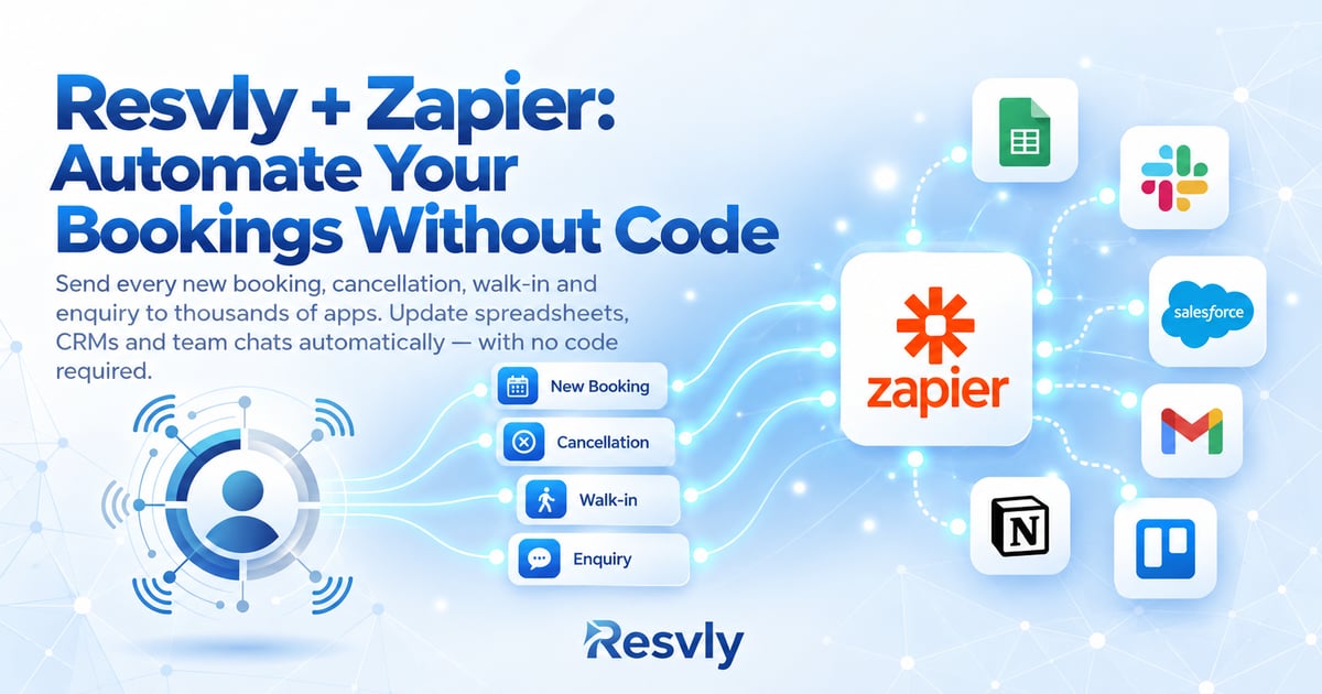 Resvly + Zapier: Automate Your Bookings Without Code