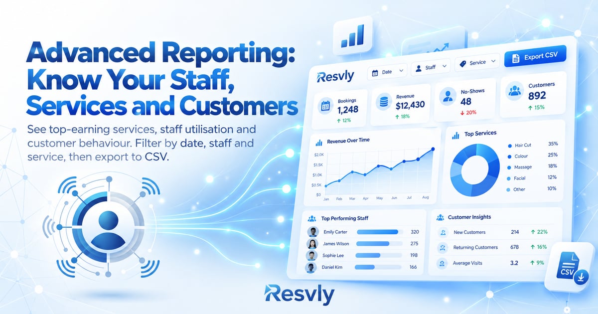 Advanced Reporting: Know Your Staff, Services and Customers