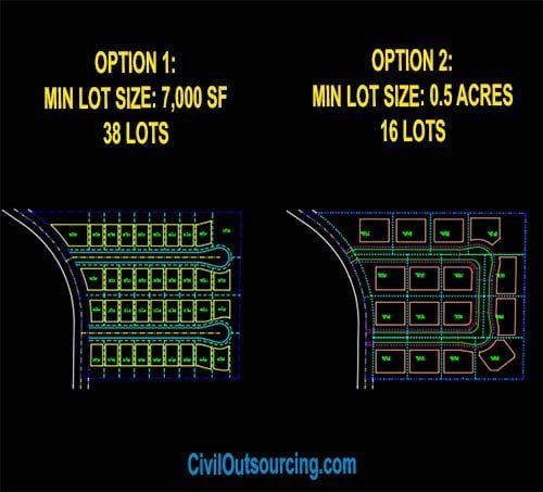 SUBDIVISIONS AND LAND DEVELOPMENT - #1 Civil Engineering Outsourcing ...