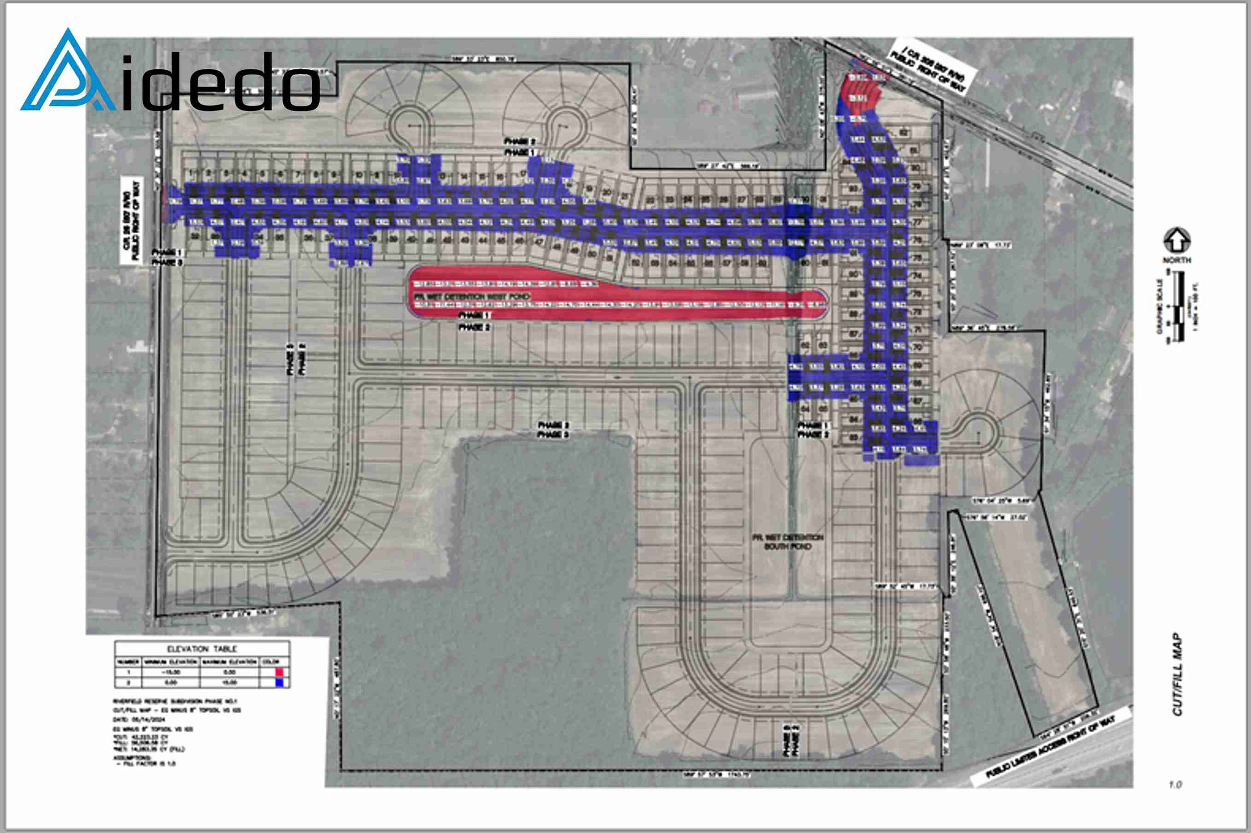 HOW DID WE SUCCEED IN DELIVERING 103 ACRE LAND DEVELOPMENT PROJECT WITH ...