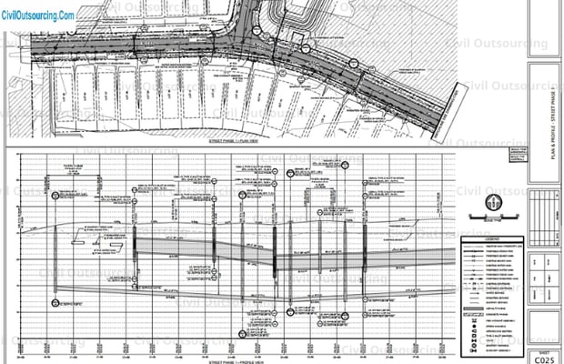 Our work - #1 Civil Engineering Outsourcing & Land Survey Drafting ...