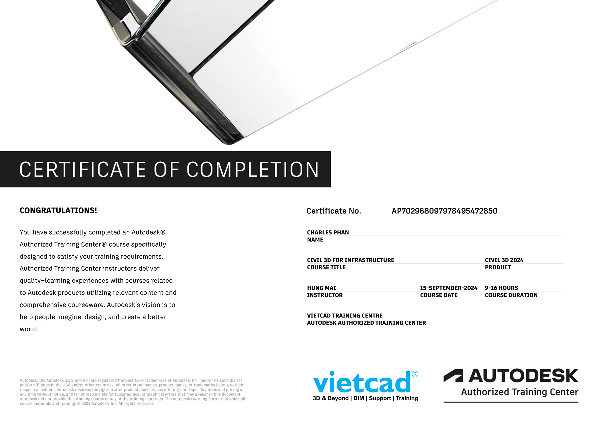 software certificate 04