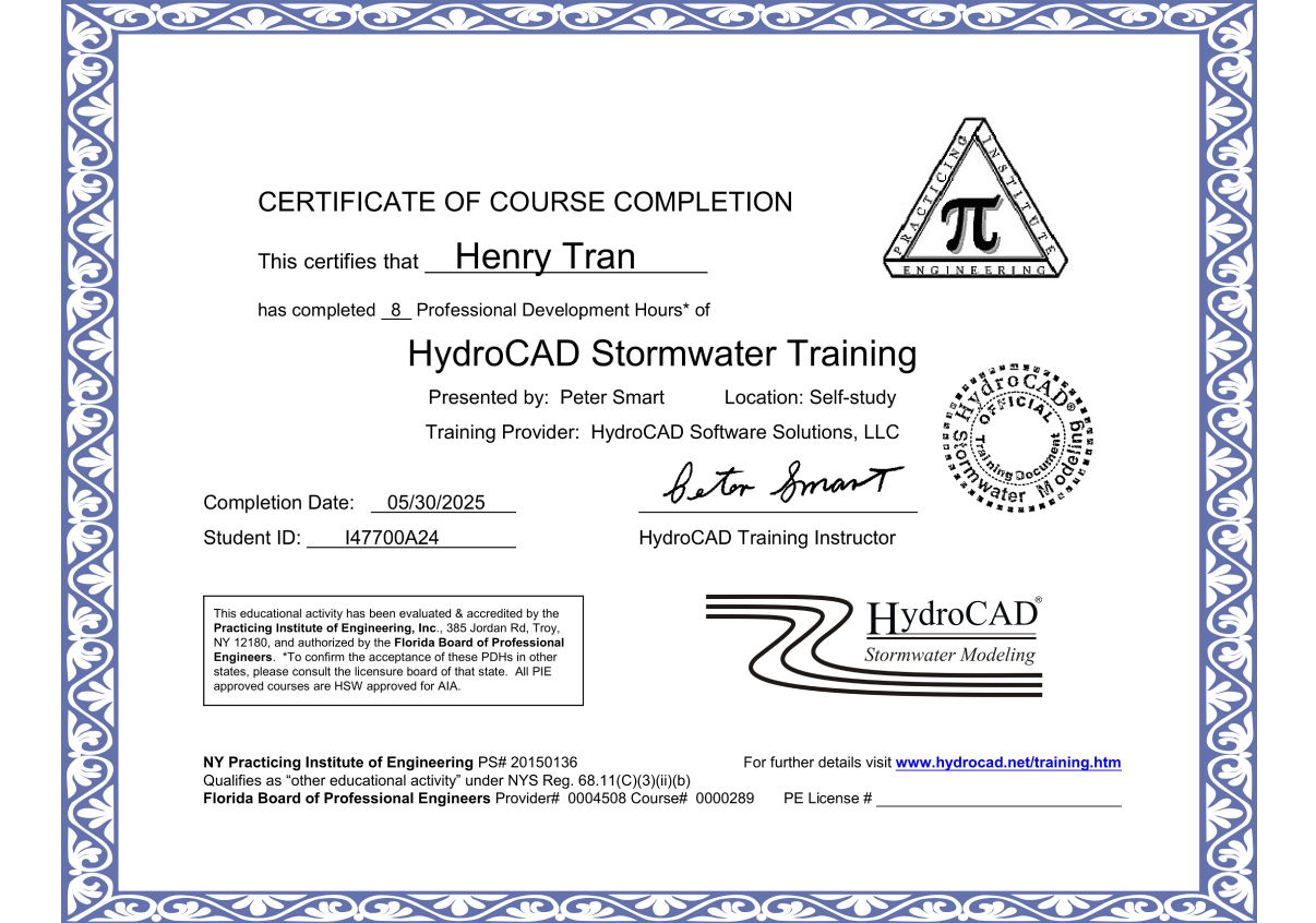 software certificate 02
