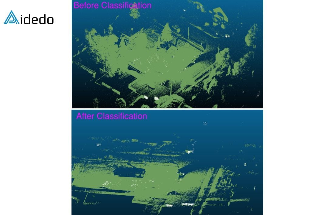 HOW AIDEDO CREATES A 3D SURFACE MODEL FROM SURVEY DATA?