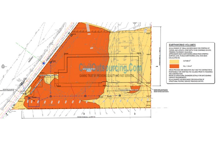 Top-Rated Civil Engineering Outsourcing Packages Trusted by Clients