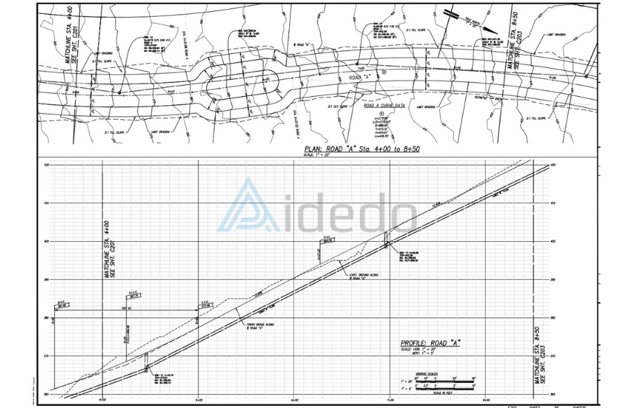 Civil Engineer Outsourcing Service Packages That Clients Often Use
