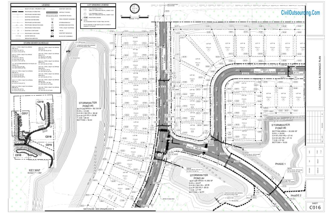 WHAT IS FINISH GRADING AND WHY IS IT IMPORTANT? - #1 Civil Engineering ...