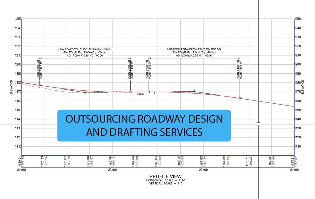 ROADWAY DESIGN AND CAD DRAFTING SERVICES