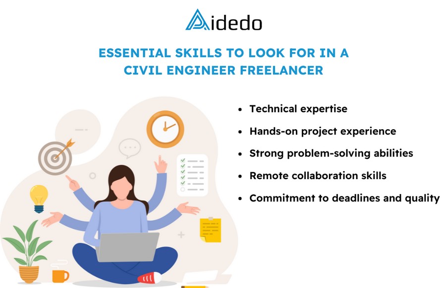 HOW TO HIRE CIVIL ENGINEER FREELANCER IN VIETNAM?