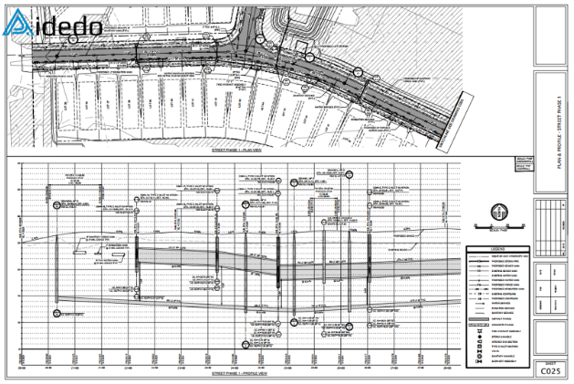 87 ACRES LAND DEVELOPMENT PROJECT - Aidedo