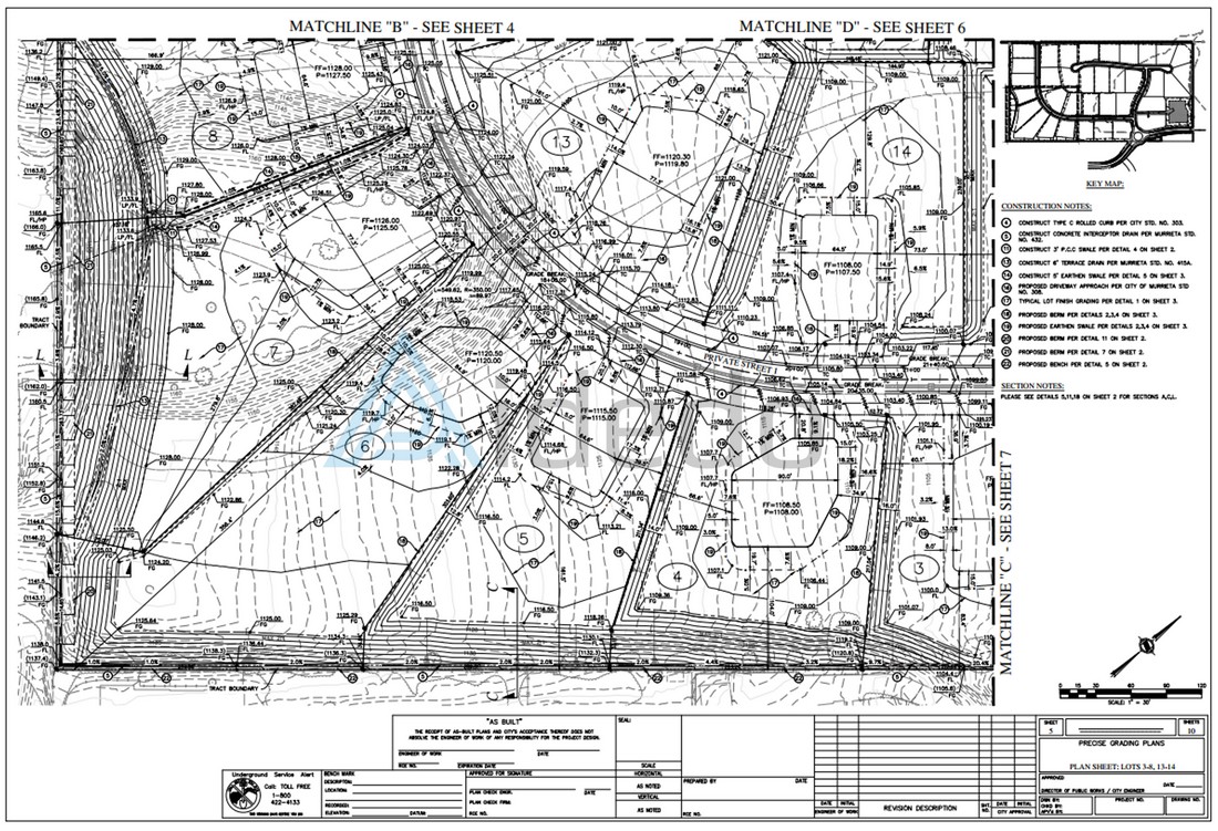 50 ACRES LAND DEVELOPMENT PROJECT - Aidedo