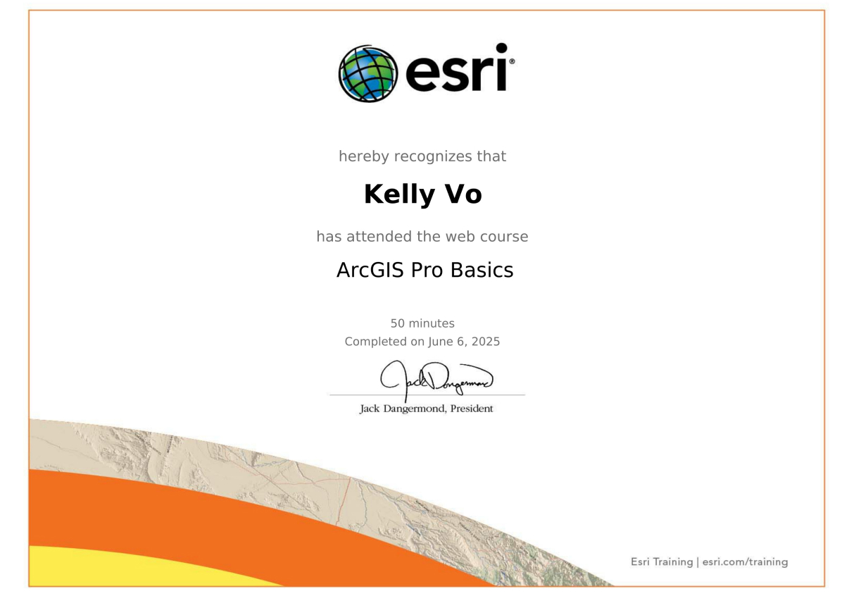 software certificate 01