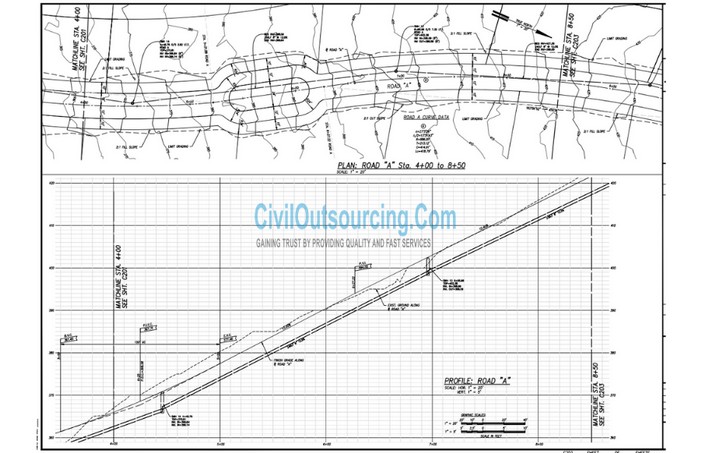Top-Rated Civil Engineering Outsourcing Packages Trusted by Clients
