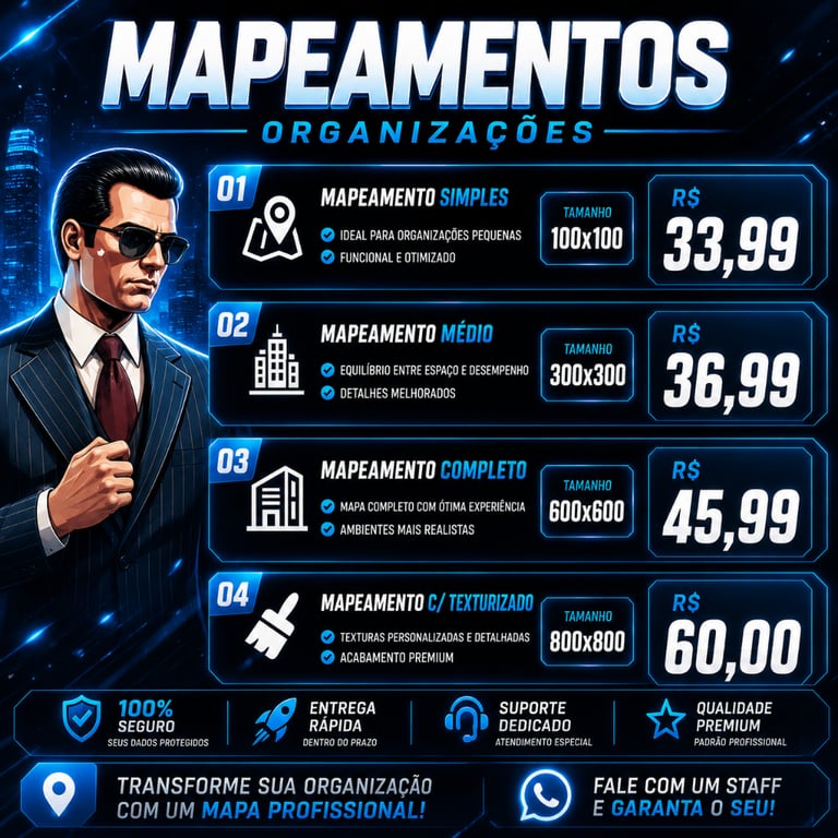 Mapeamento ORG/CORP