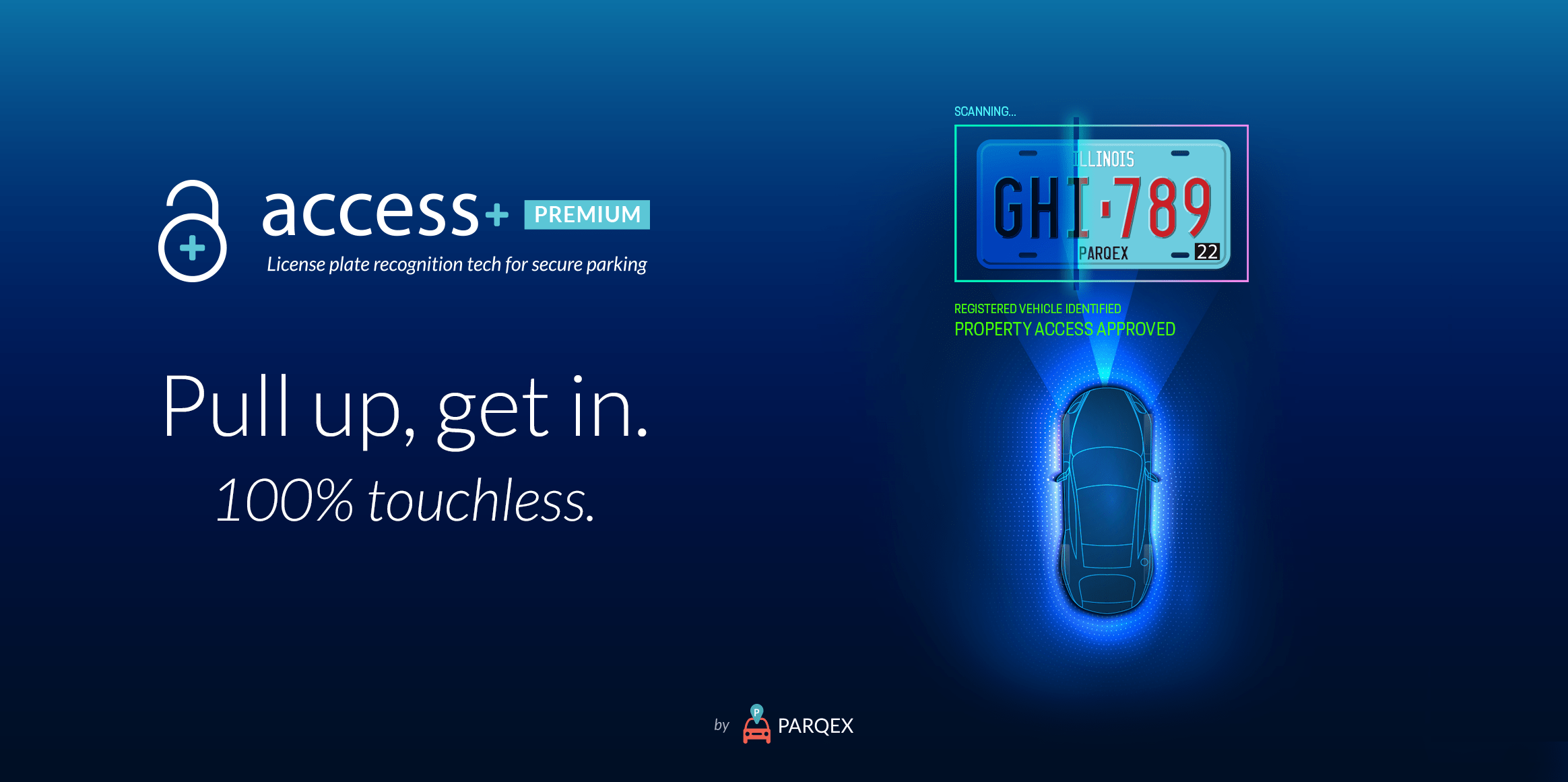 Blogfeaturedimage Accesspremiumhero demonstrating ParqEx's smart parking technology in action.