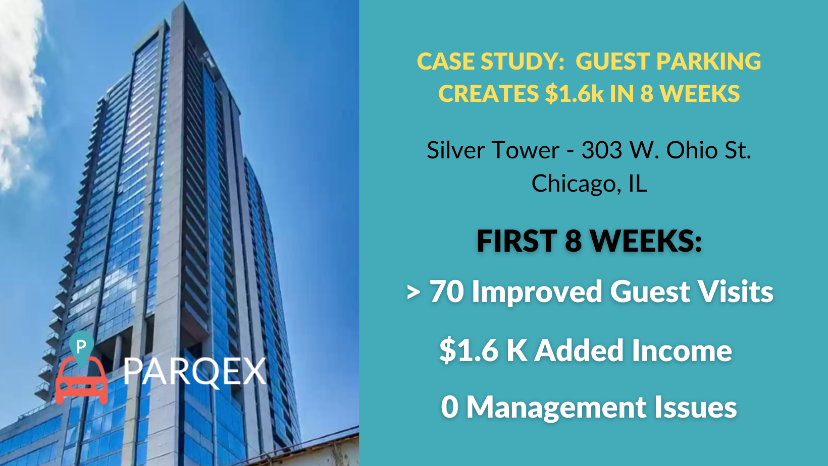 Guest Parking Creates 16 K In 8 Weeks Silver Tower Case Study Blog Parqex 1 demonstrating ParqEx's smart parking technology in action.