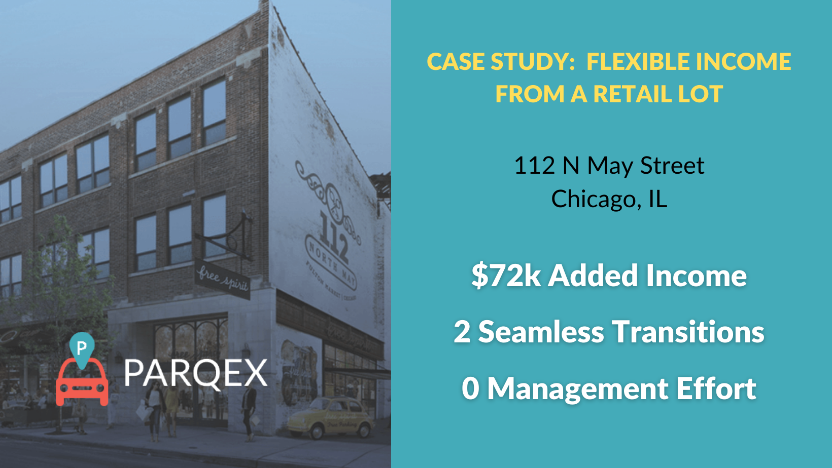 Flexible Income From A Retail Lot 112 N May St Chicago Case Study Parqex Blog demonstrating ParqEx's smart parking technology in action.