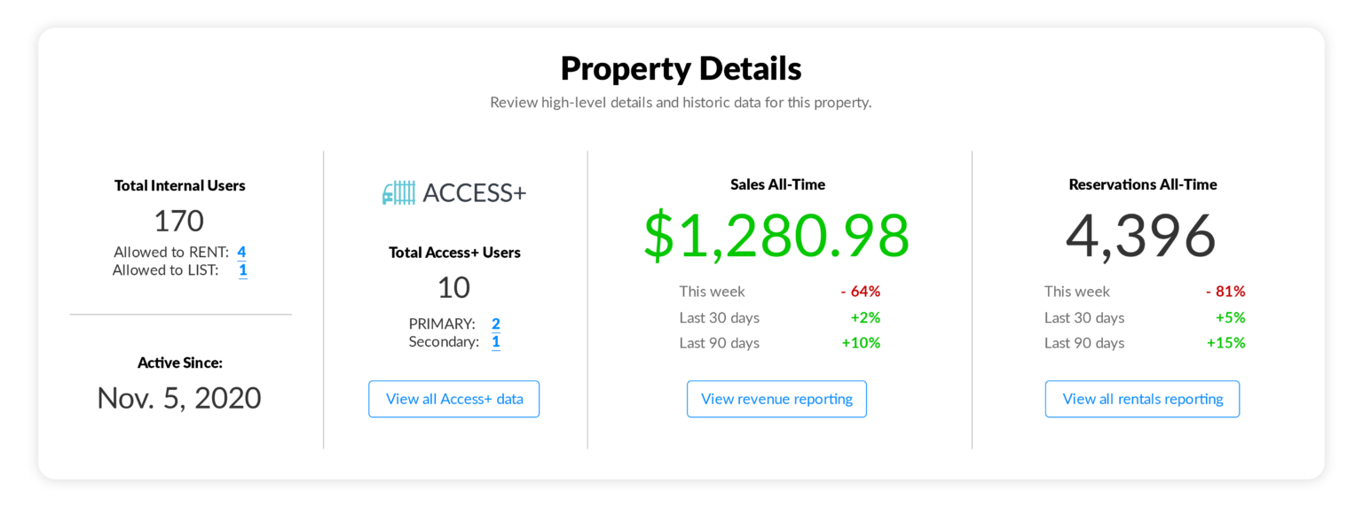 Property Details 1536 X 572 1 demonstrating ParqEx's smart parking technology in action.