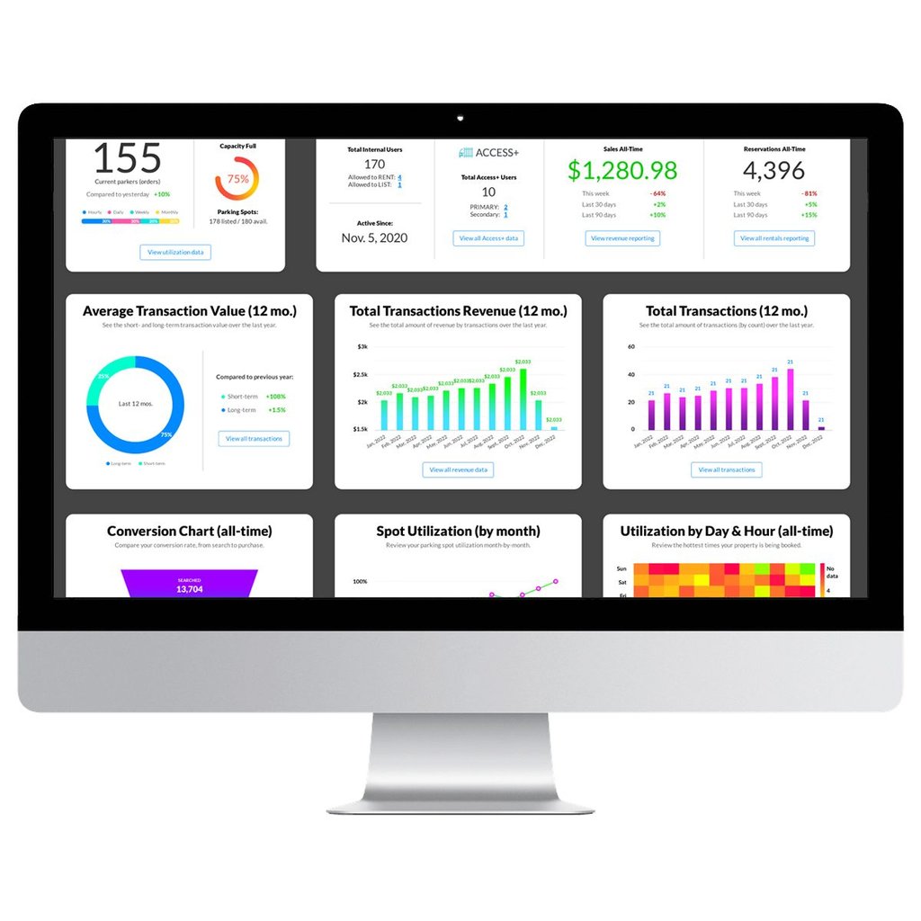 Drive More Revenue with ParqEx Reporting and Analytics Dashboards