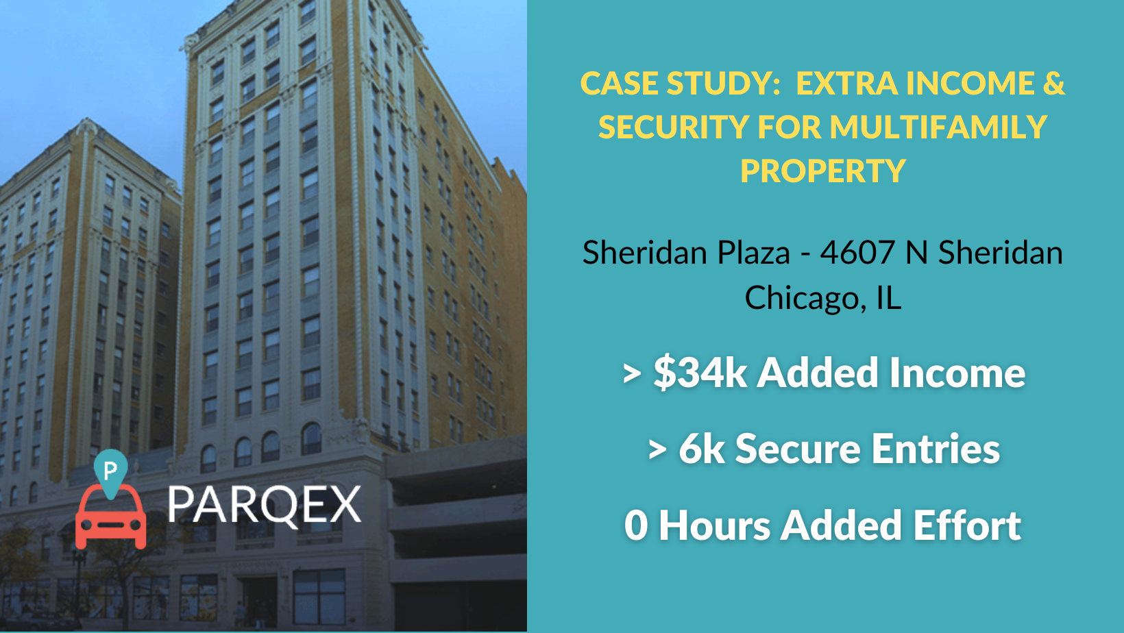 Extra Income Security For Multifamily Property Parqex Case Study Blog demonstrating ParqEx's smart parking technology in action.